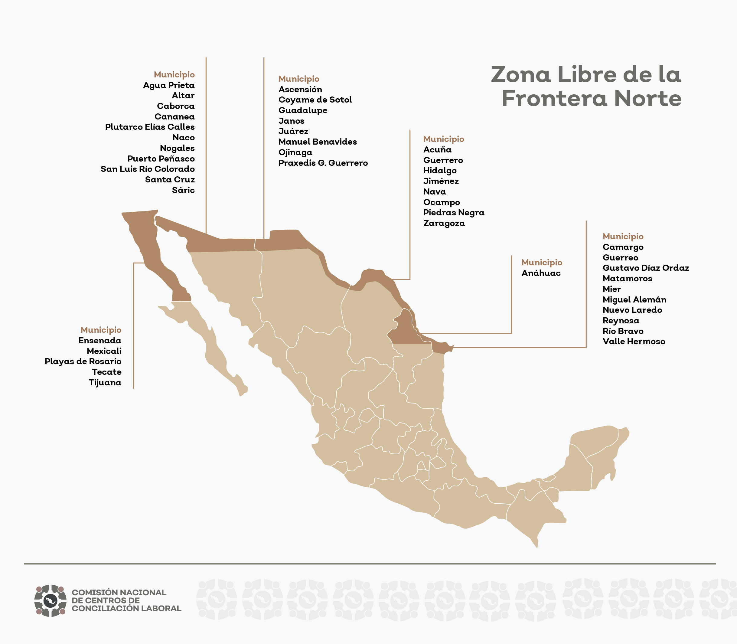 Mapa zona norte